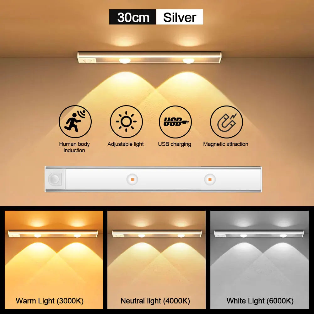 Ultra-Thin Motion Sensor LED Night Light – USB Rechargeable