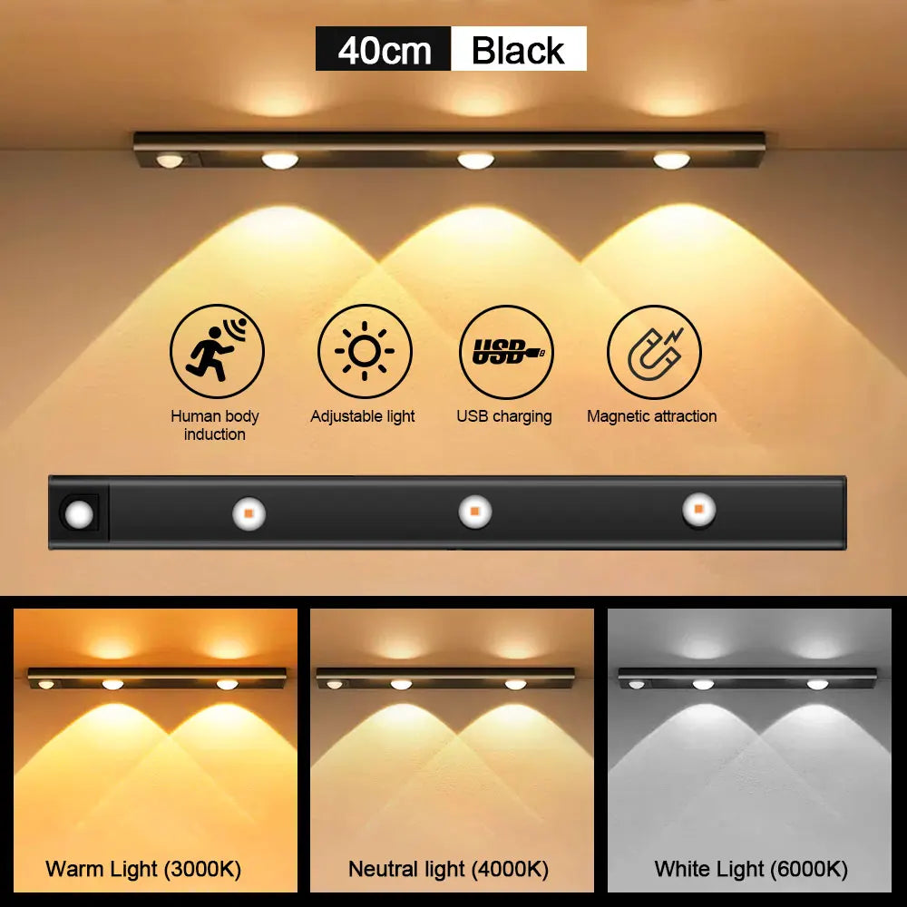 Ultra-Thin Motion Sensor LED Night Light – USB Rechargeable