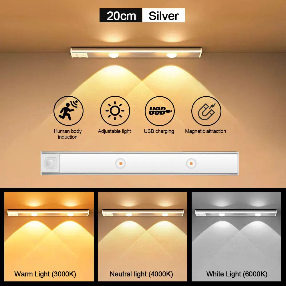 Ultra-Thin Motion Sensor LED Night Light – USB Rechargeable