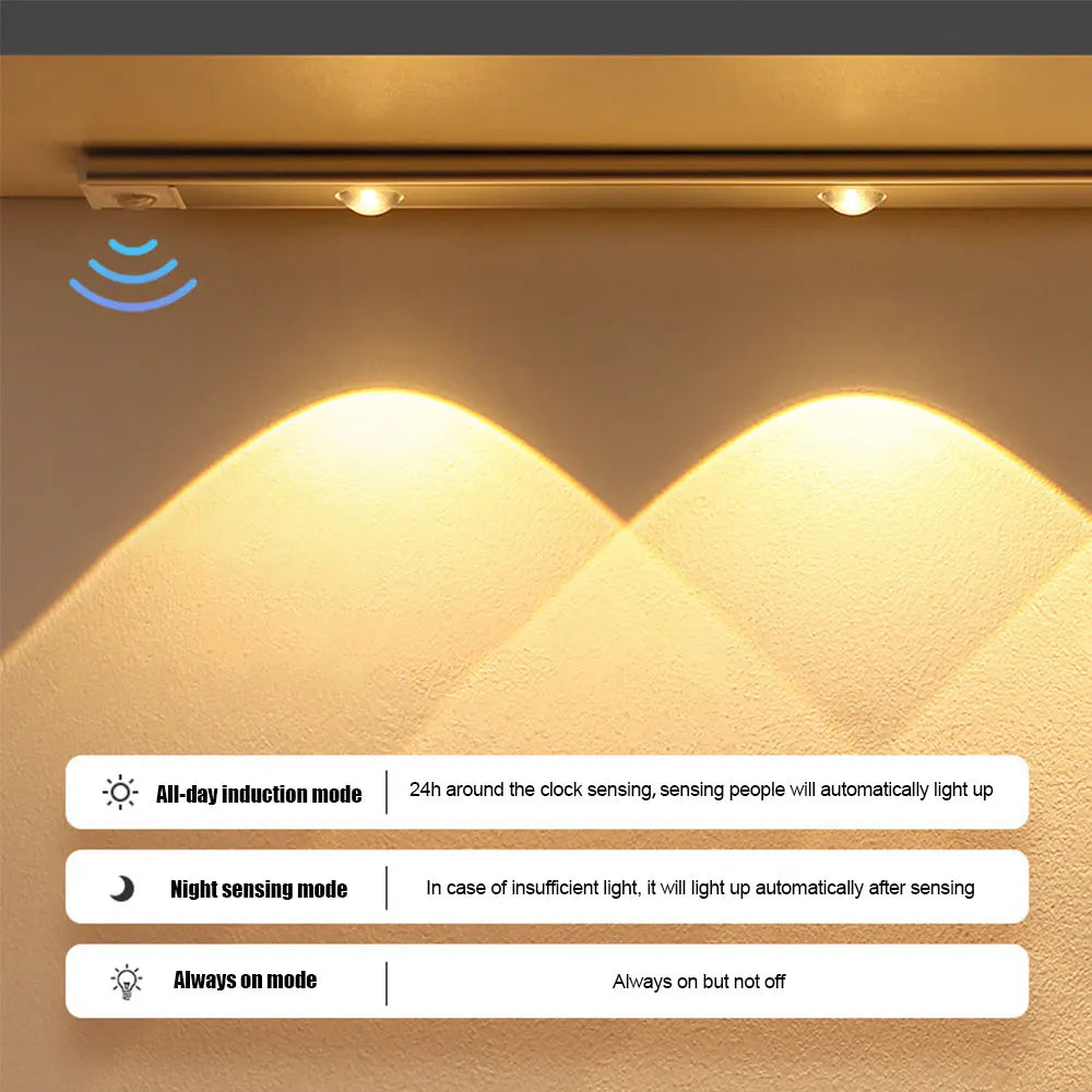 Ultra-Thin Motion Sensor LED Night Light – USB Rechargeable