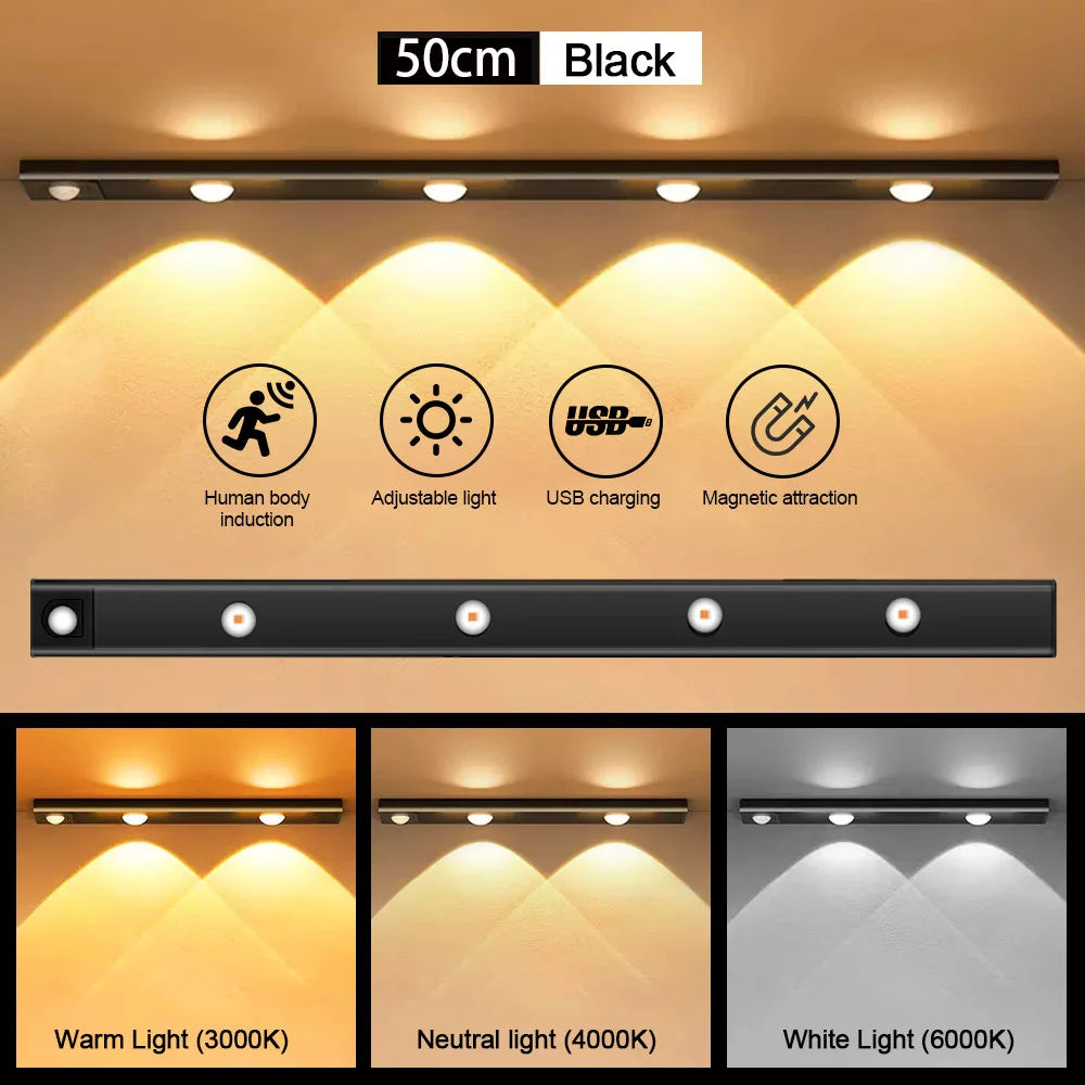 Ultra-Thin Motion Sensor LED Night Light – USB Rechargeable