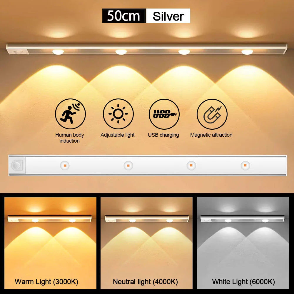 Ultra-Thin Motion Sensor LED Night Light – USB Rechargeable