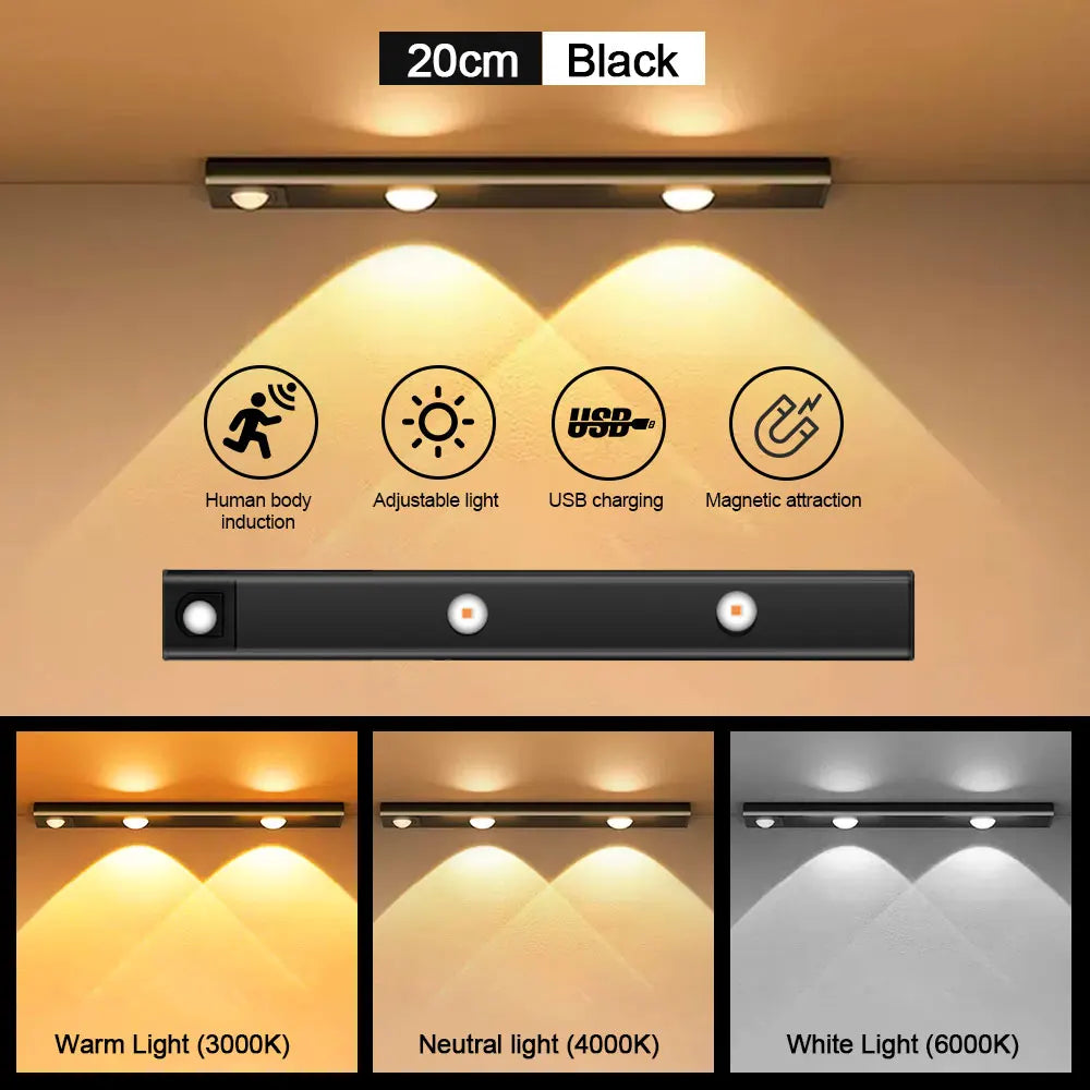 Ultra-Thin Motion Sensor LED Night Light – USB Rechargeable