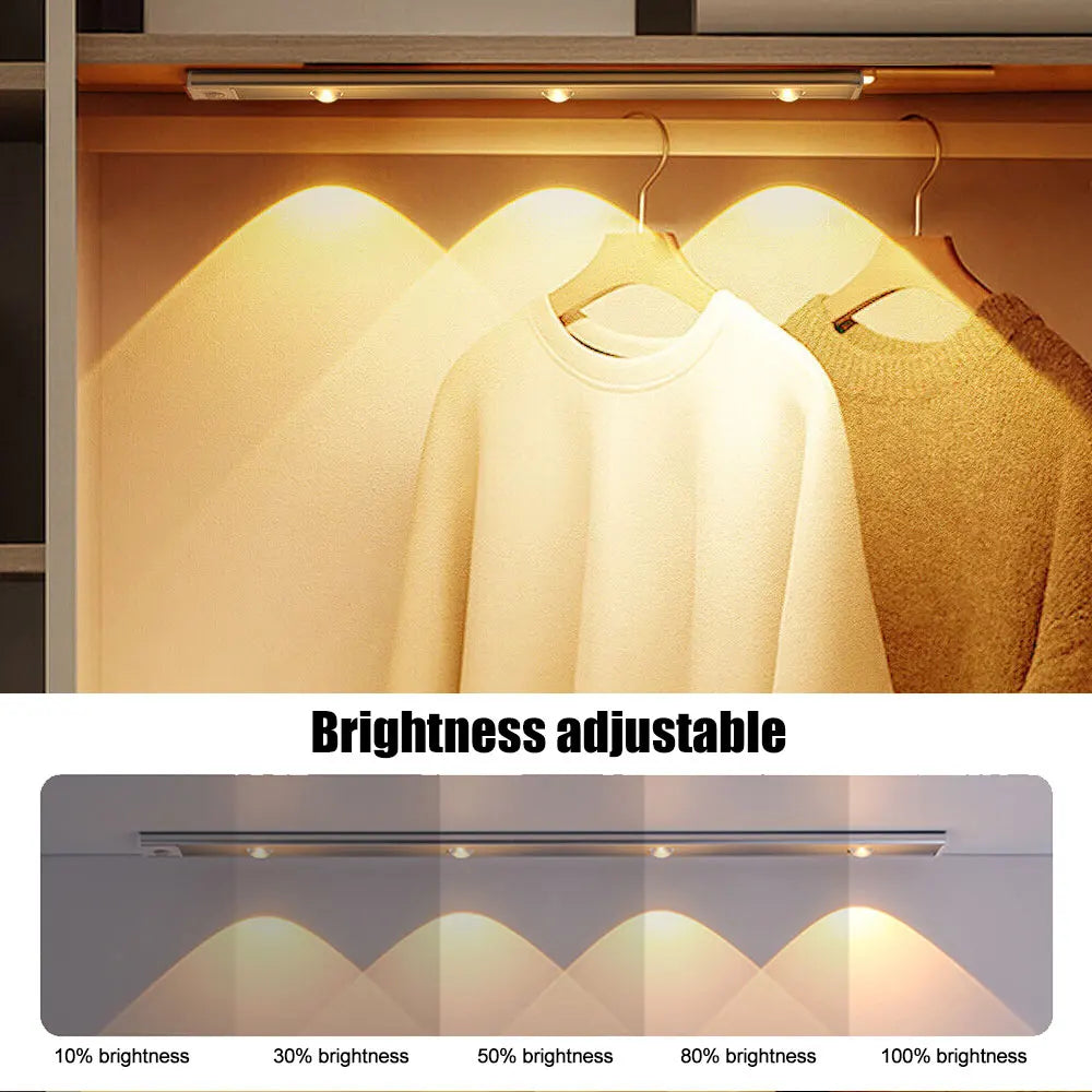 Ultra-Thin Motion Sensor LED Night Light – USB Rechargeable