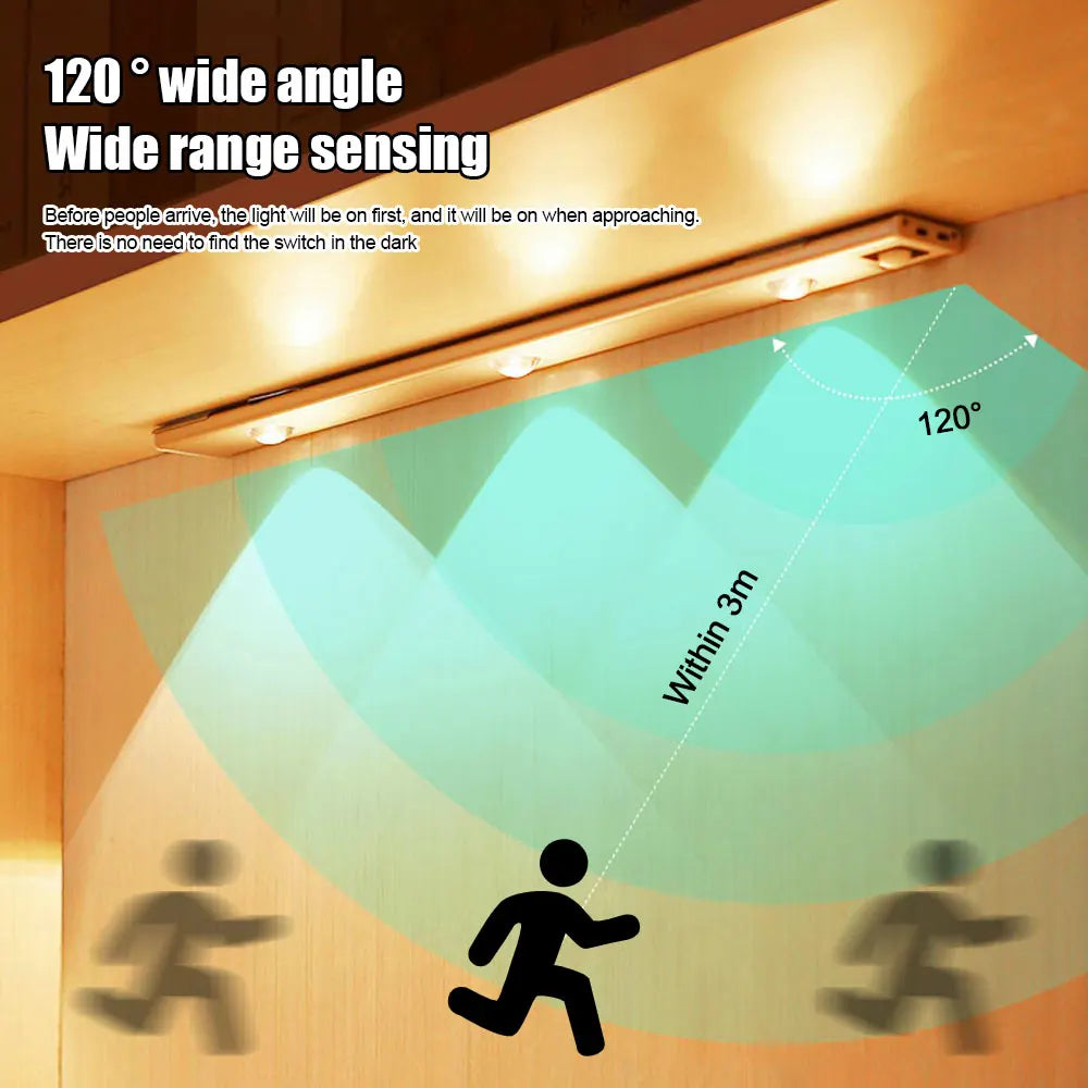 Ultra-Thin Motion Sensor LED Night Light – USB Rechargeable