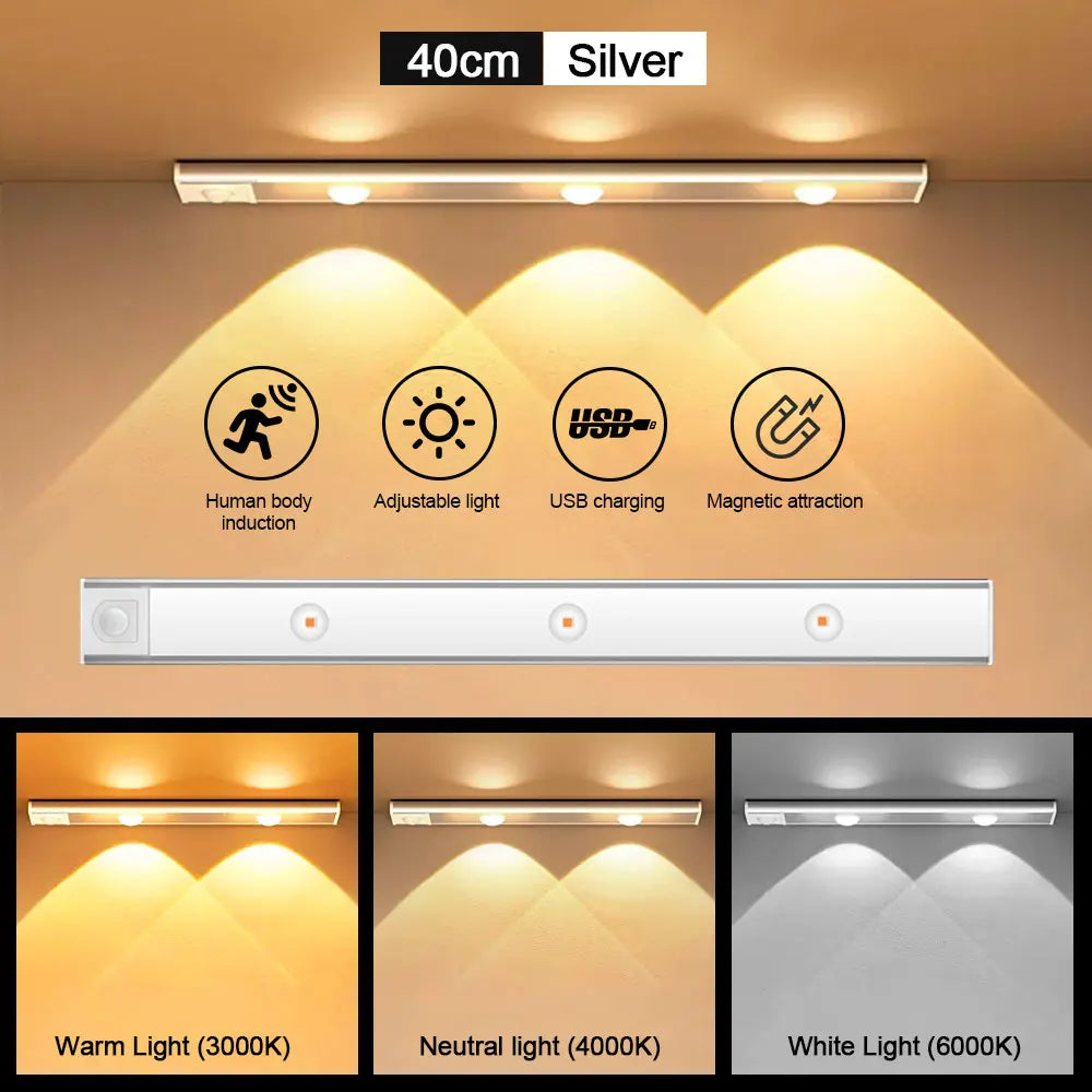Ultra-Thin Motion Sensor LED Night Light – USB Rechargeable